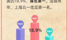 吃瓜早报,揭秘娱乐圈最新热点，带你轻松了解今日娱乐动态