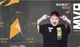 居居吃瓜estar,estar娱乐圈风云再起